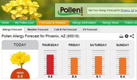 Pollen count for philadelphia - 5 Day Allergy Forecast for Philadelphia, PA Current 5 Day History Allergy Emails More Forecasts Breathe easy this ragweed season This is not just another air purifier. Respiray Wear A+ represents a breakthrough in the air purification industry. Think about it - the closer you are to an air purifier, the cleaner the air you inhale, right?